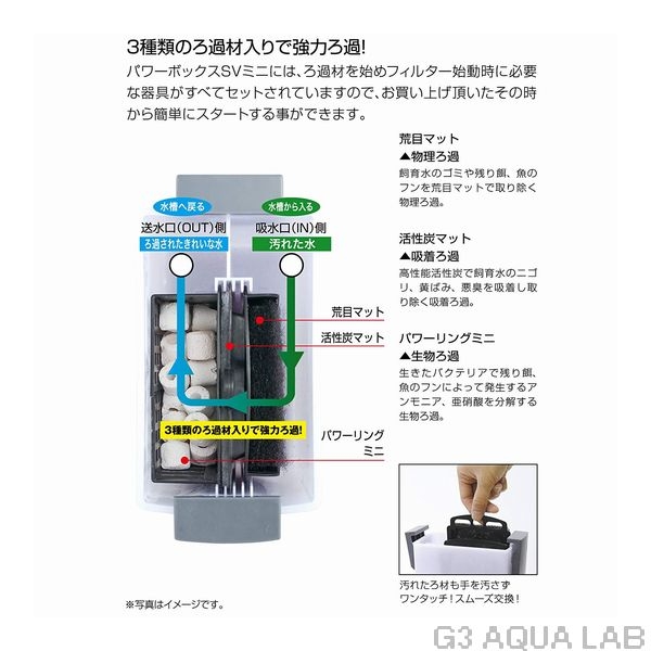 コトブキ パワーボックスｓｖミニ 外部フィルター 小型水槽用 ろ材付 フィルター ポンプ 外部フィルター コトブキ パワーボックスsvミニ アクアリウムの通販 販売はg3 Aqua Labまで