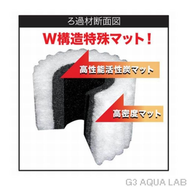 投げ込みフィルター ろかドーム 交換ろ材 お買い得パック かわいい 簡単 らくらく 金魚 メダカ 大阪水槽メンテナンス  リース・レンタル水槽メンテナンス大阪 インテリア・オーダーメイド・水槽設置・内装・大阪 関西 熱帯魚メンテナンス 海水魚メンテナンス 水草 ...