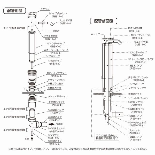 濾過槽 Of水槽 オーバーフロー水槽 フレームレス インテリア 海水魚 通販 販売 価格 値段 関西 大阪 メンテナンス 大阪水槽メンテナンス 水槽メンテナンス 最安値 水草 海水魚 熱帯魚 金魚 激安 ｇ ３ ｇ３ 熱帯魚メンテナンス 海水魚メンテナンス 水草メンテナンス