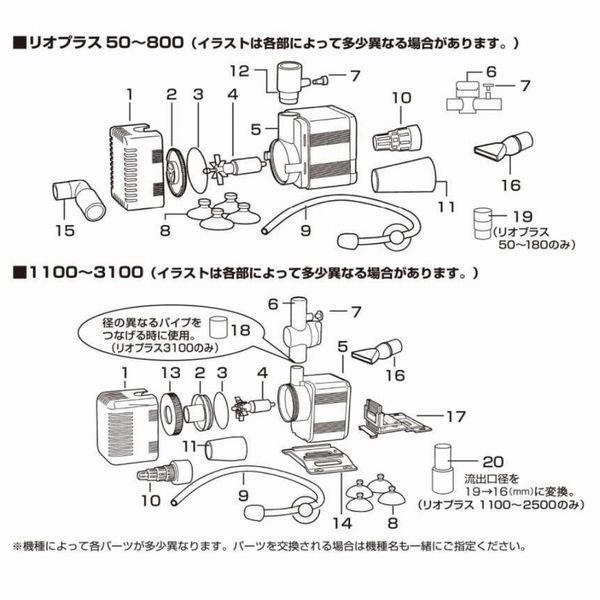 ߥϥRio+ 1700 60Hz[4971664940192]