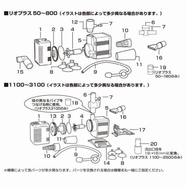 ߥϥRio+ 50 60Hz[4971664940017]