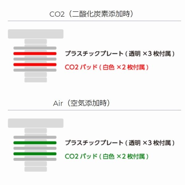 zissAQUA CO2&AirDiffuser ZD-200 [8809574560376]