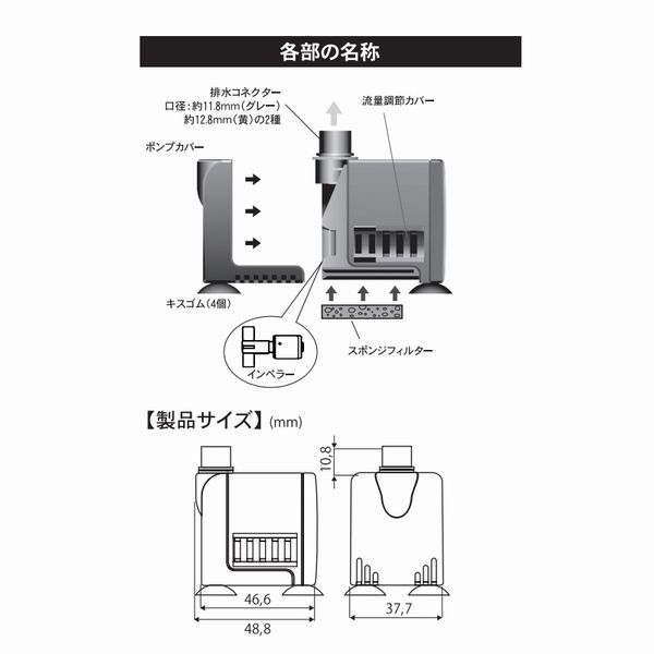 ͥ ߥ MC320 ή15260L/h60Hz