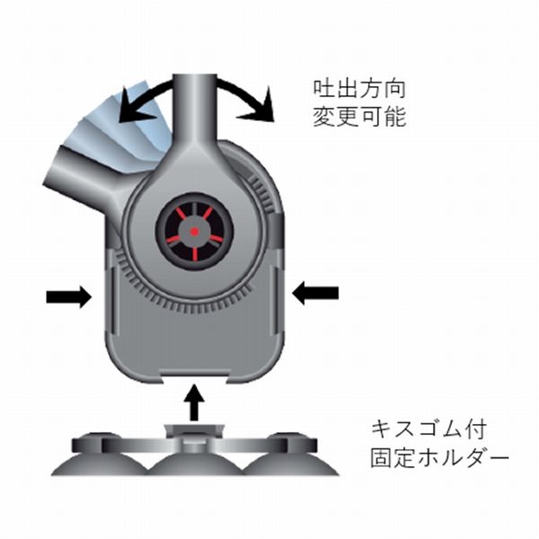 ͥ ޥ å MJ500 ή600L/h60Hz