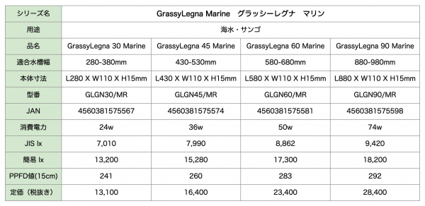 Volx japan Grassy Legna 30