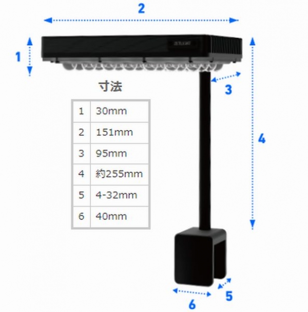 ZETLIGHT E3ø